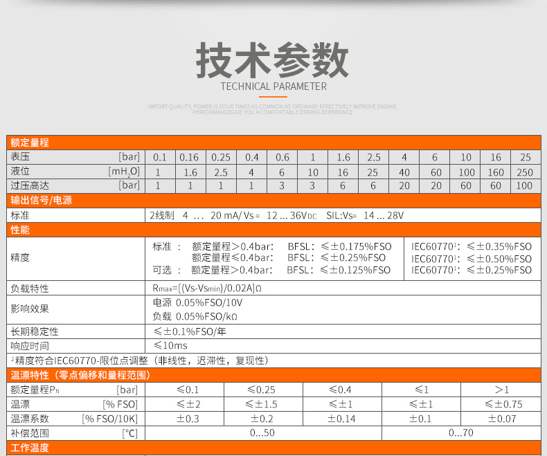 Pressure water level gauge Wanhe Zhongyi WH311 high-precision deep water well level gauge 0-1000 meters