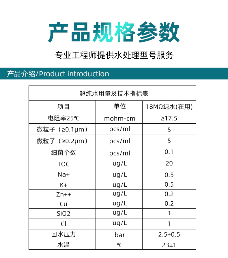 Manufacturer customized EDI ultra pure water system with environmentally friendly and stable water output, electronic grade ultra pure water equipment