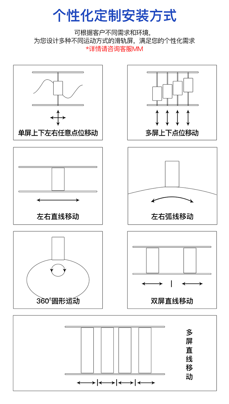 65 inch intelligent slide rail screen, straight arc screen, opening and closing screen, multi screen linkage slide rail splicing screen, digital exhibition hall