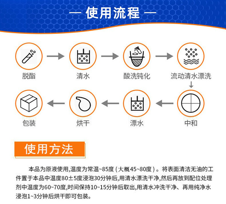 Stainless steel pickling and passivation solution, one-step cleaning, no nitric acid, no yellow smoke, acid pickling and passivation, salt spray resistant, green and environmentally friendly