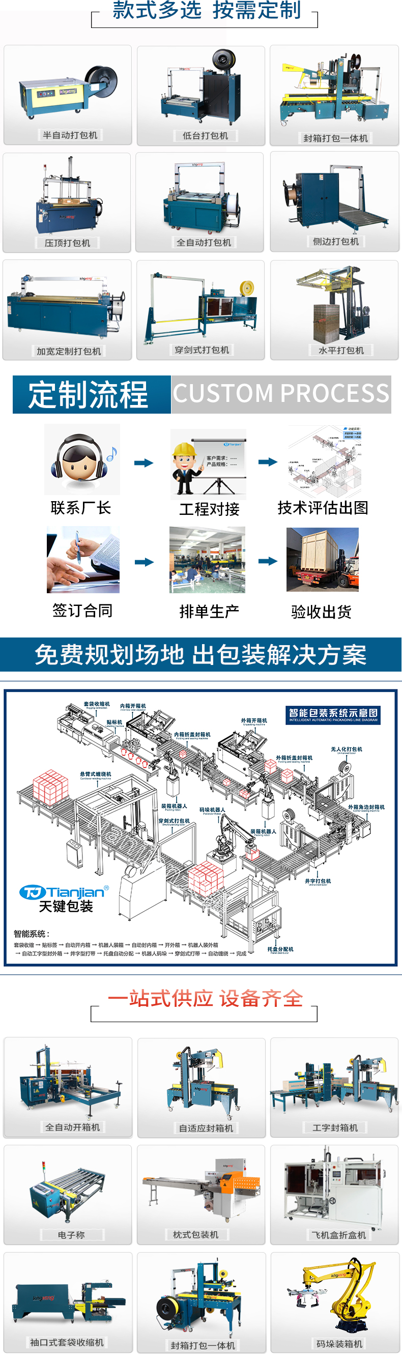 Tianjian Tj-103b Fully Automatic Binding Machine Sealing and Packaging Machine Style Optional and Customizable