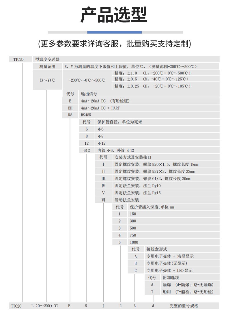 Zhuoran Tiangong WZP Industrial Platinum Thermistor Thermocouple Temperature Transmitter Integrated