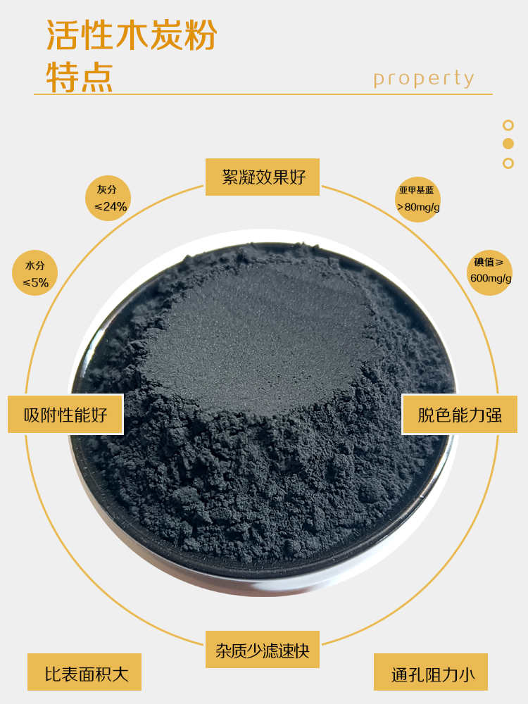 Experimental Study on Coal Quality of Powder Activated Carbon Produced by Fruit Wood Charcoal Powder Manufacturers; Wood Bleaching and Removal of Impurity Carbon Powder; Wood Charcoal Powder