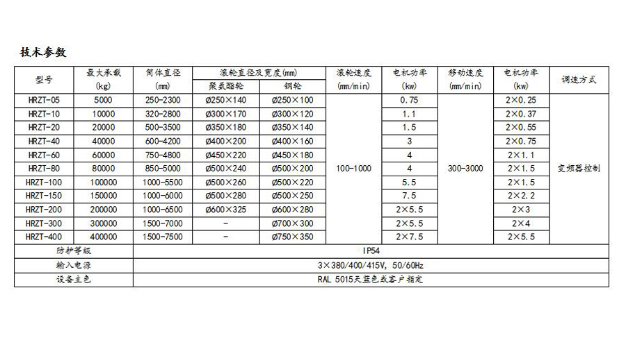 Hairui welding and cutting self-adjusting welding roller frame adaptive cylinder diameter can be customized non-standard