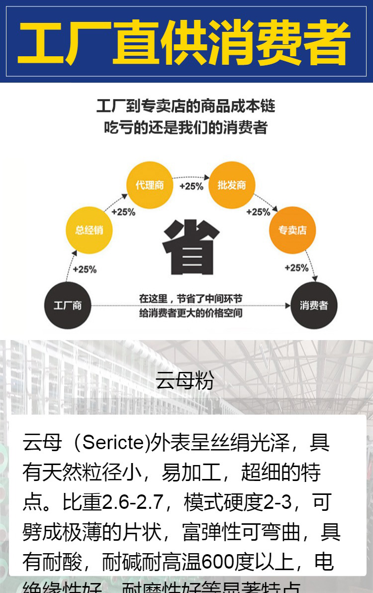 Sericite powder floor coating, rubber filling material, industrial grade cosmetic grade, good wear resistance, complete specifications