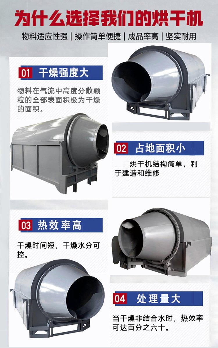 Xingkaishi Machinery Fully Automatic Rotary Furnace Dryer Rice Seed Dryer Tea Drying Room