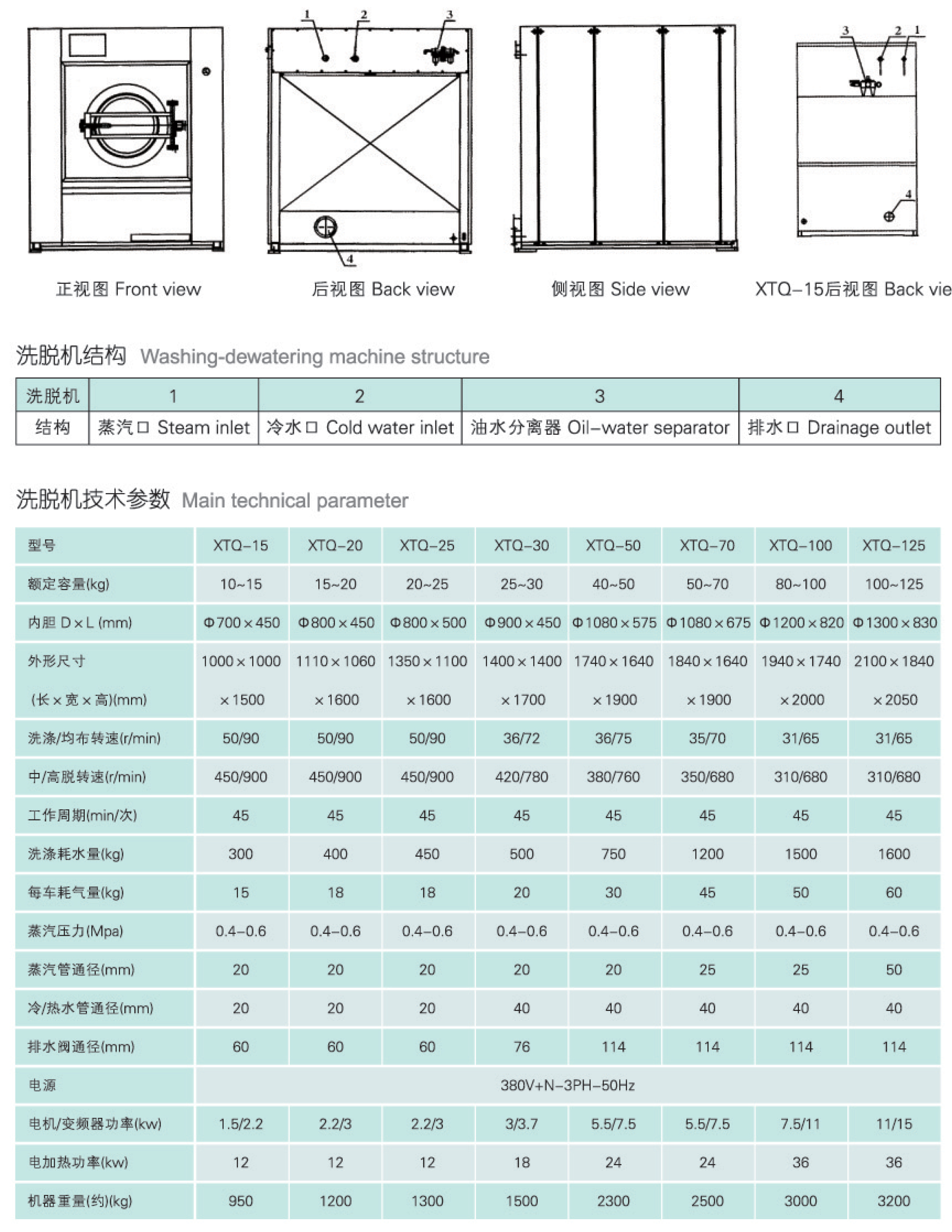 15-20 kg XTQ-20 fully automatic washing machine factory hospital washing equipment Hanting Machinery