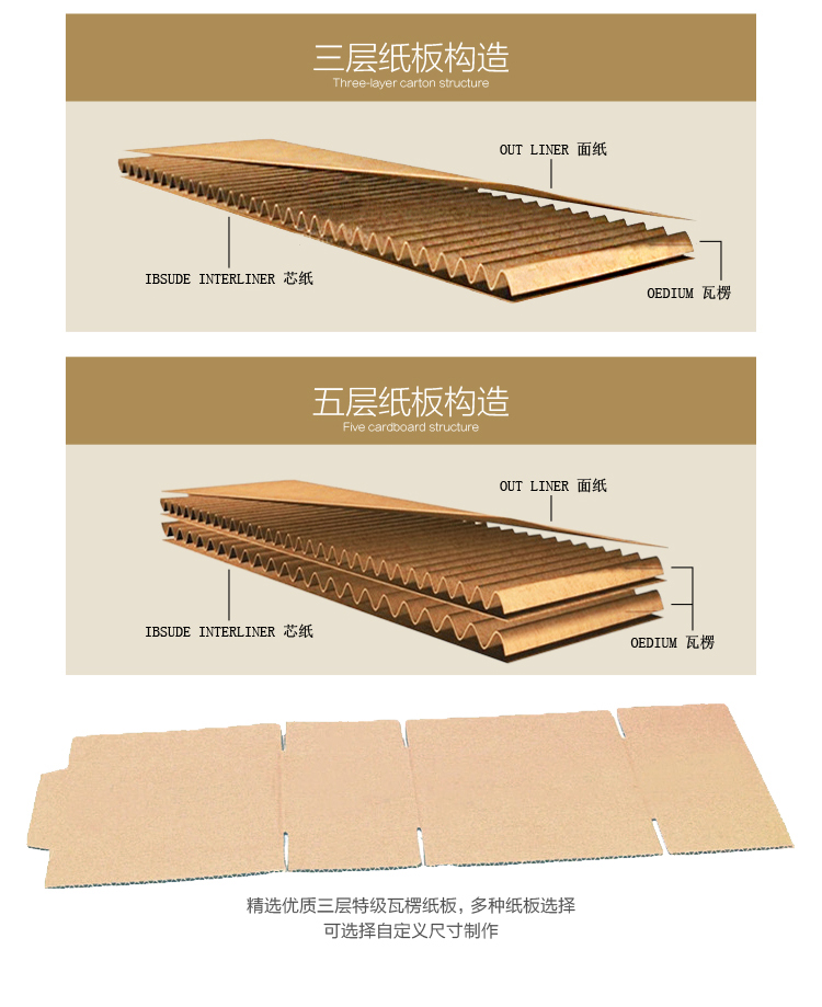 Liuyan Paper Box Express Postal Packaging Box Size Paper Shell Thickened Corrugated Paper Box Customization