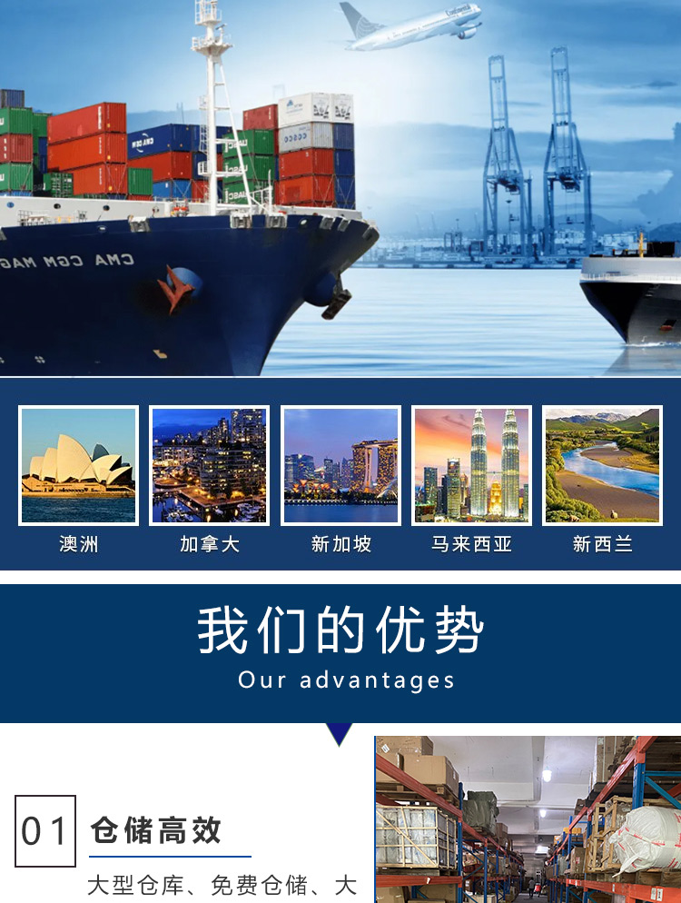 New Zealand Air Freight FBA Cross border E-commerce Foreign Trade Export International Express Products Restrictions Shaodongji