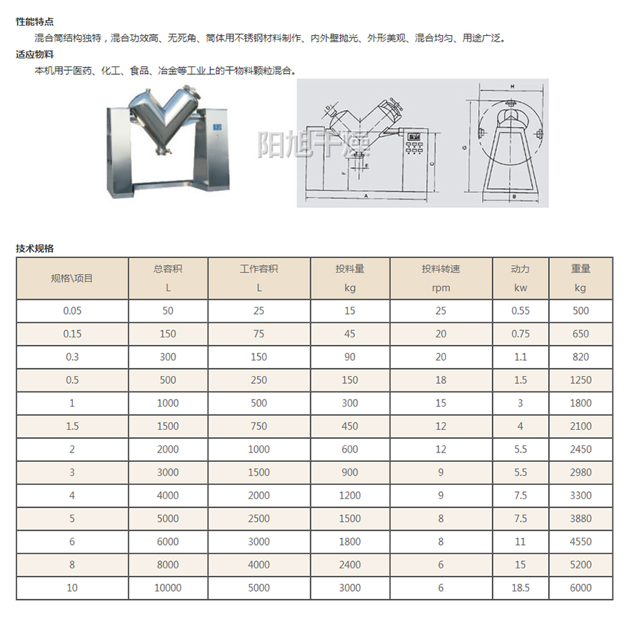 Yangxu Drying V-type Mixer Powder Medicine High Speed Mixer Stainless Steel Vertical Particle Mixing Equipment