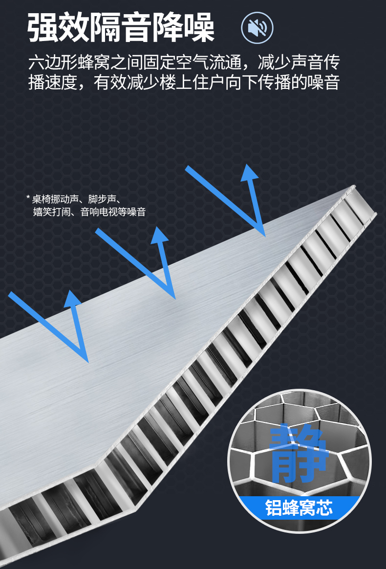 PET honeycomb aluminum plate source factory wholesale flame-retardant and compression resistant cabinet body cabinet door material thickened 18mm aluminum honeycomb plate