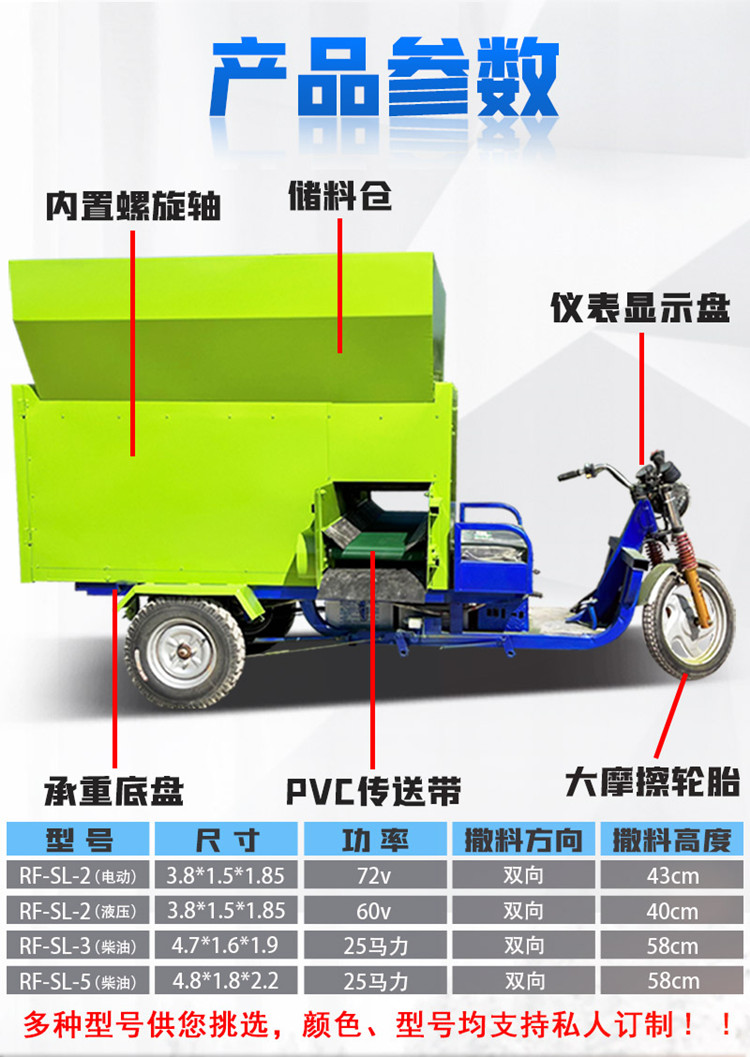 Cattle and sheep hay transport electric grass spreader, silage straw and grass material spreader, five square throwing cart for pasture use