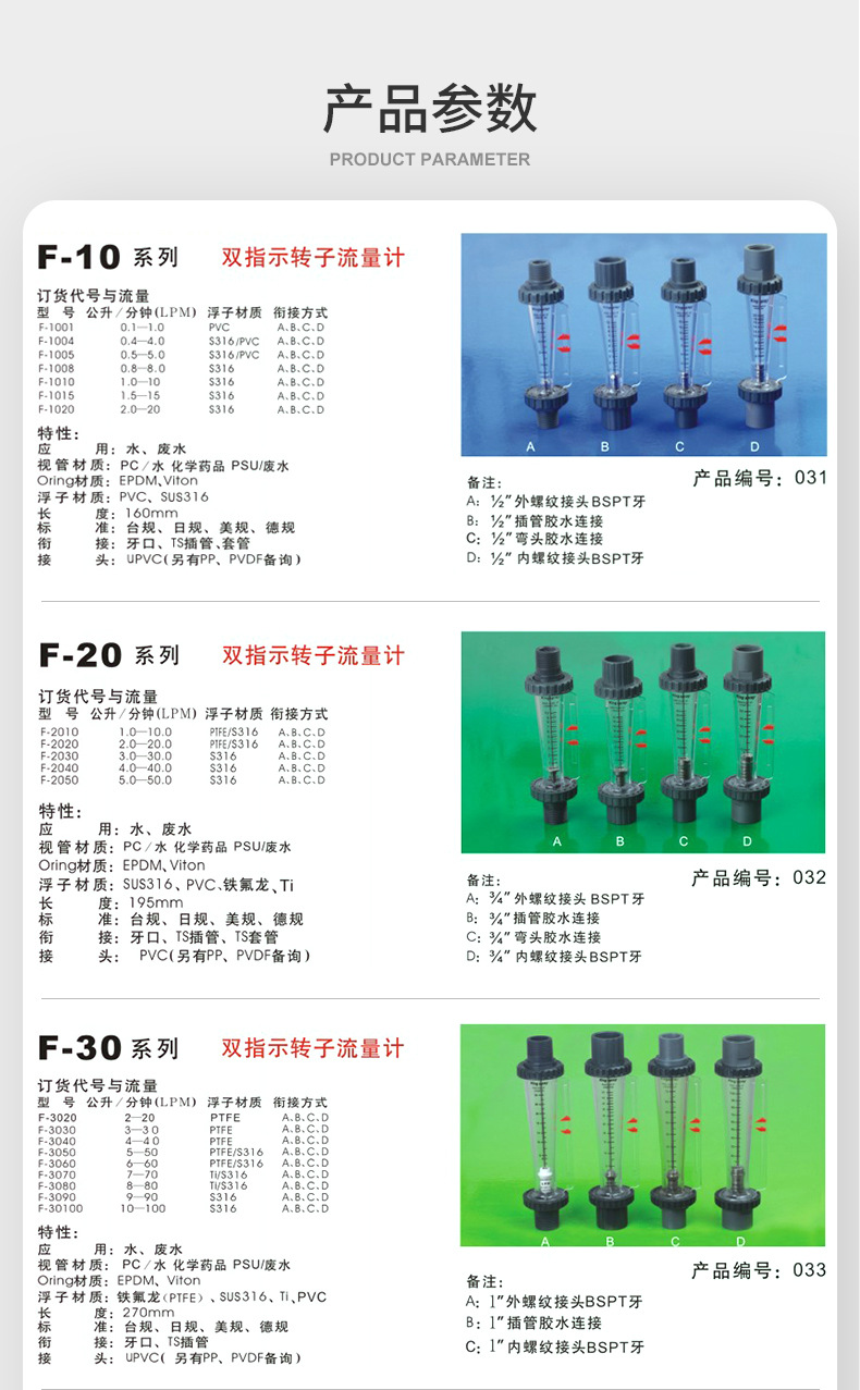 Plastic float rotameter, acid and alkali resistant liquid, dual indicator wastewater, medicine, and wastewater industrial detection instrument