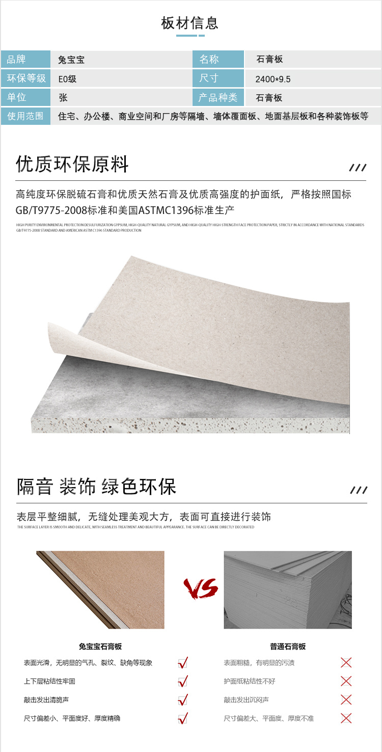 Rabbit Baby E0 Environmental Protection Residential Office Decoration Gypsum Board Decoration Wall Cladding Panel Ground Base Board