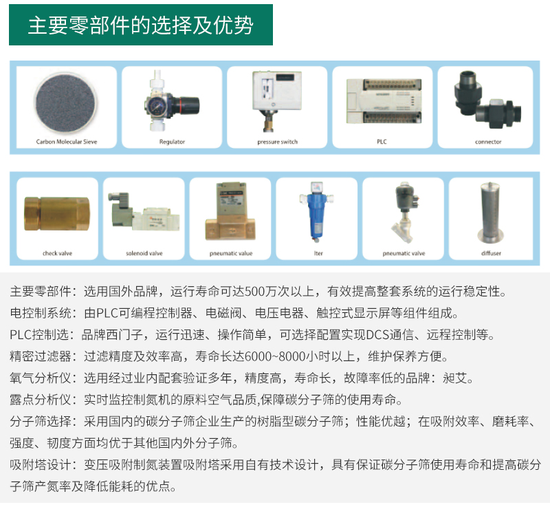 Shengbai Purification Supply PSA Customized Nitrogen Generator Air Separation and Purification Equipment