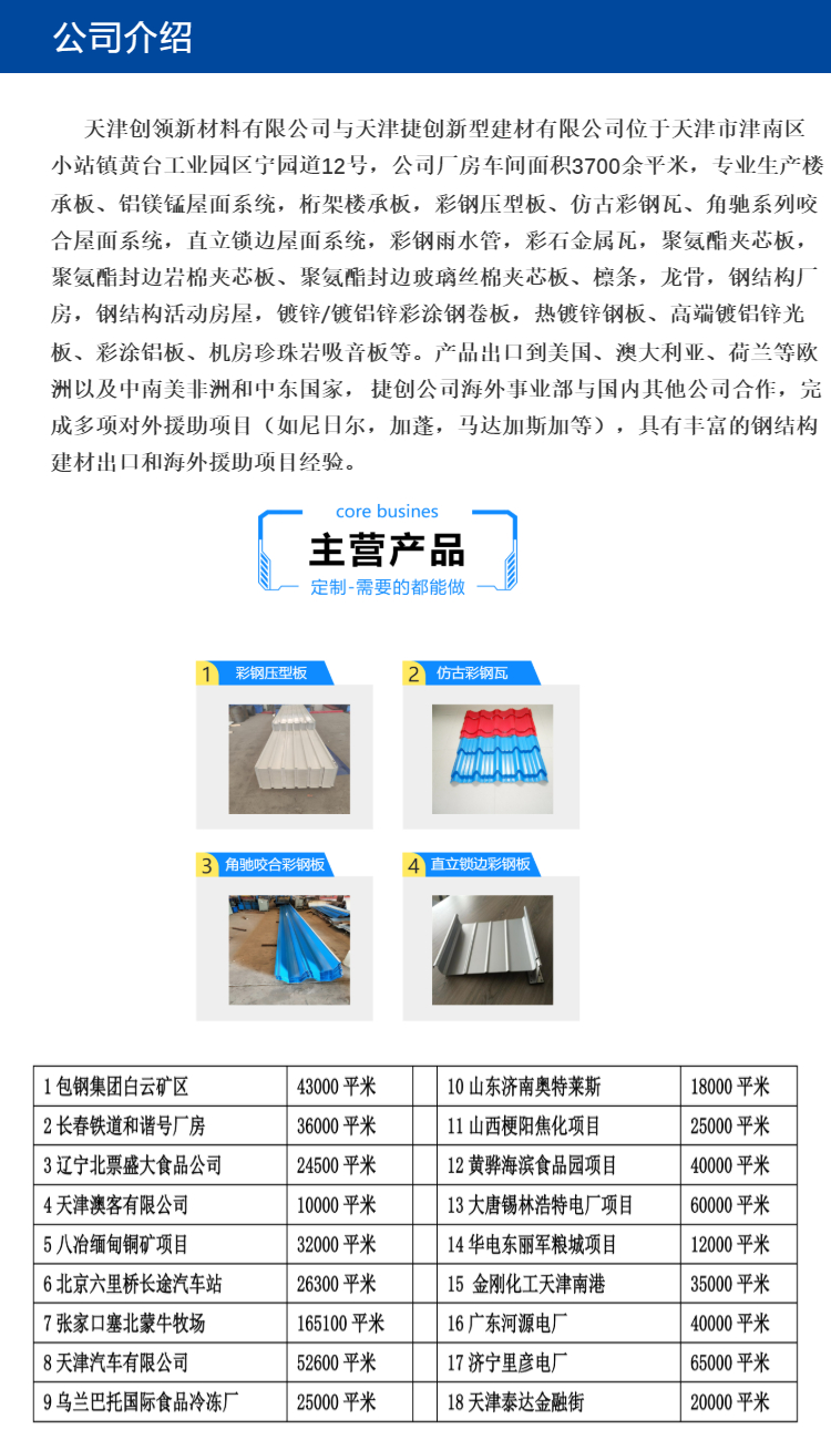 Colored aluminum magnesium manganese board roof vertical lock seam pressed aluminum alloy board YX65-330