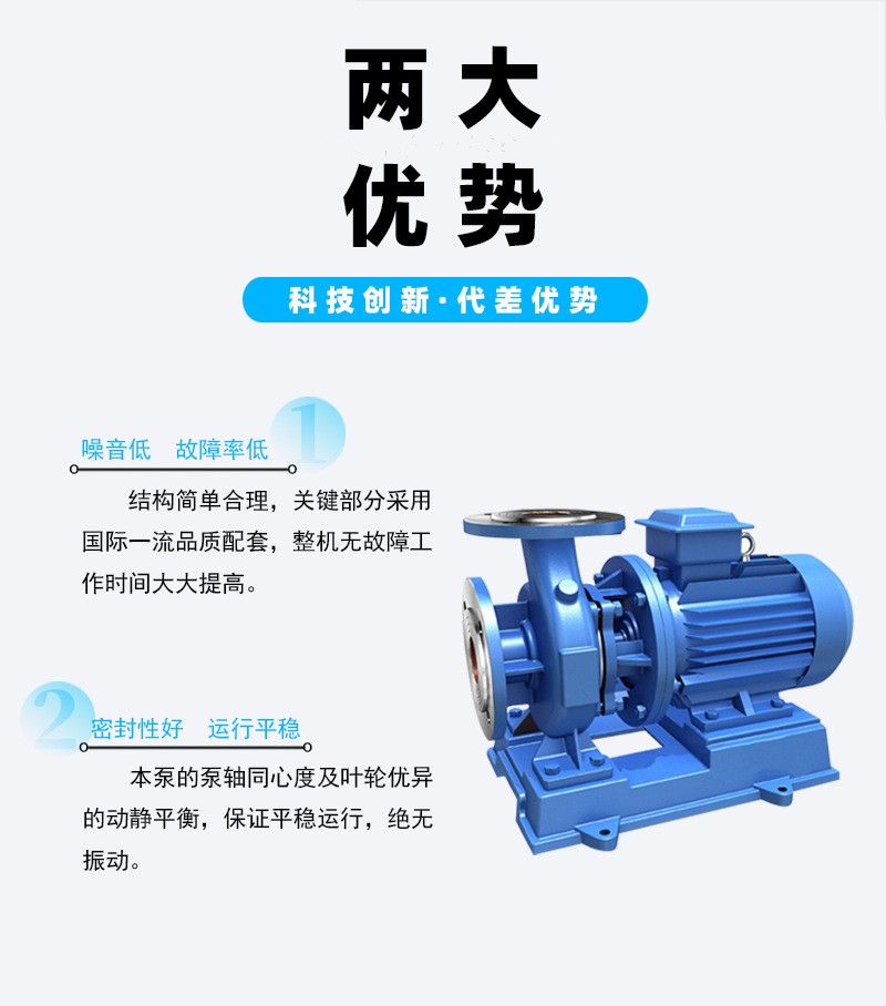 IRG vertical pipeline centrifugal pump 380v horizontal Booster pump cold and hot water circulating pump boiler high temperature resistant pipeline pump