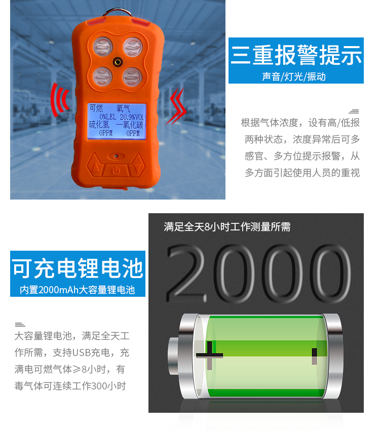 Four in one gas detector Carbon monoxide Oxygen toxic and harmful sewer Limited space air detector