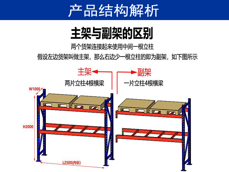 Customized wholesale of warehouse high-rise shelves, free design solution for delivery and installation by Longyi manufacturer