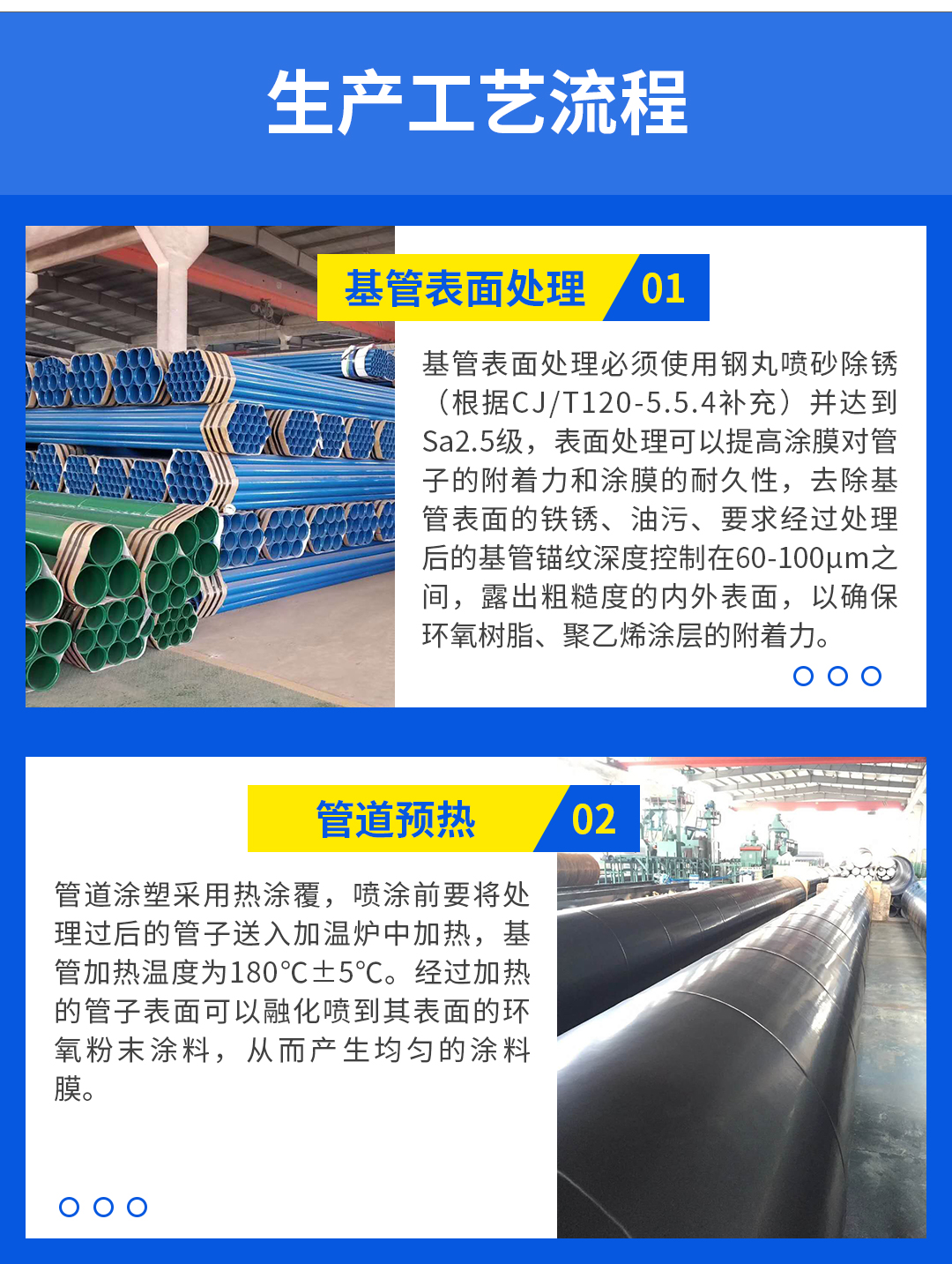 Outer polyethylene inner epoxy powder steel pipe Epoxy powder anti-corrosion steel pipe Plastic coated pipes for fire water supply