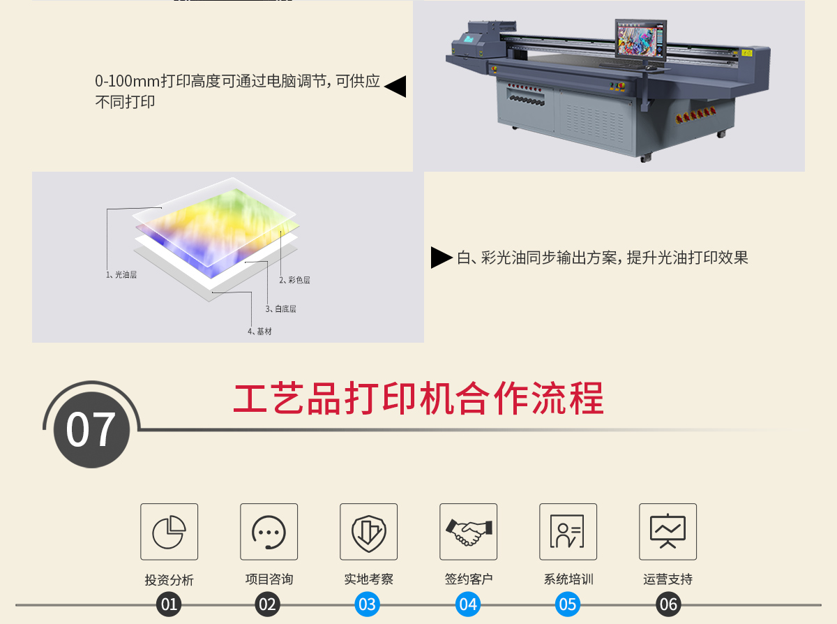 Win Color UV Printer Crafts Color Printing Machine Electrical Panel Printer Personalized Customization