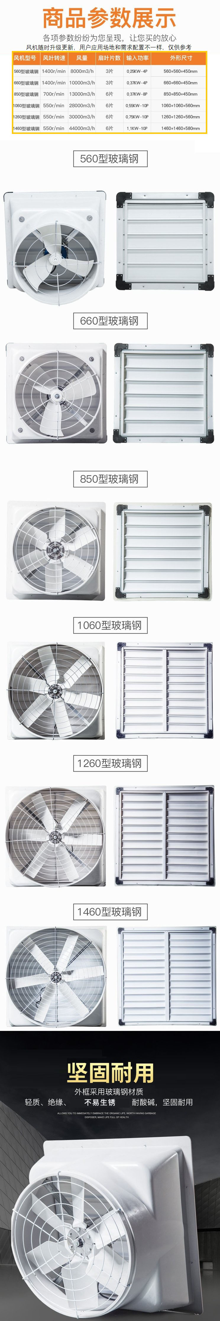 Fiberglass negative pressure fan, Jiyuan aluminum alloy explosion-proof motor, 1.1kw dust removal boiler cooling fan