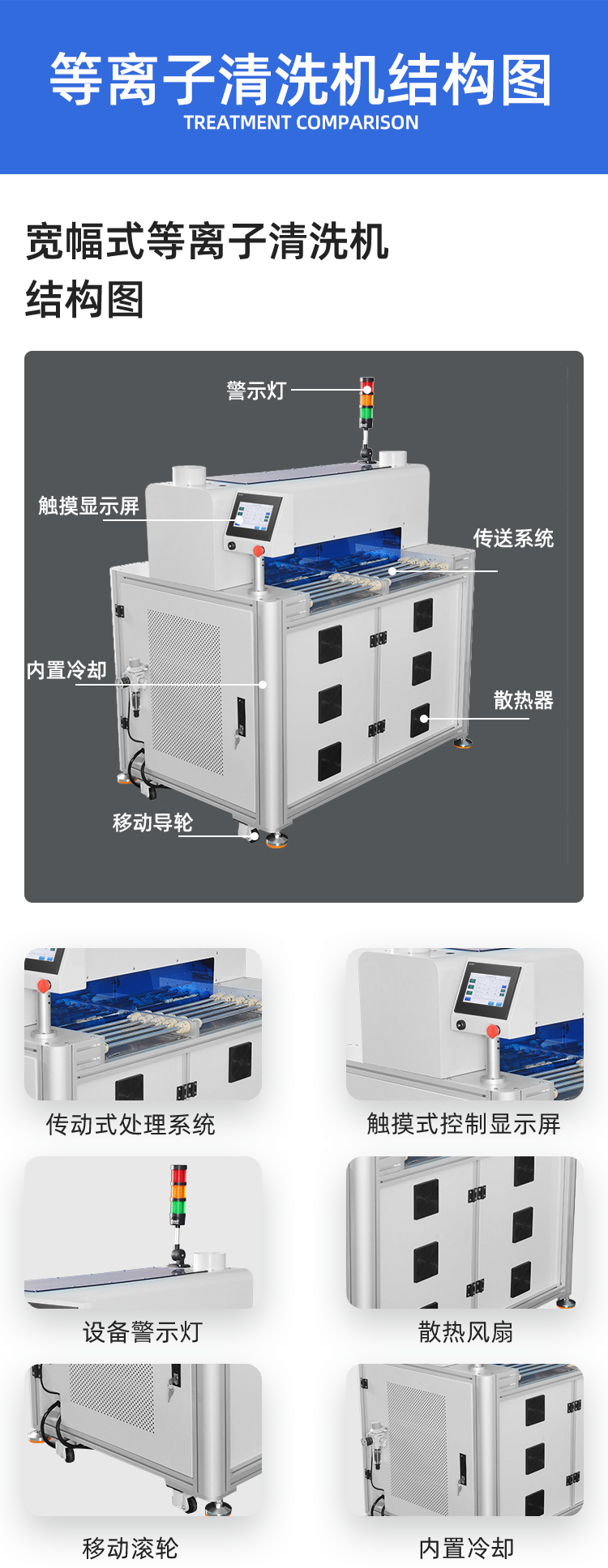 Online plasma cleaning machine, German Psema plasma processing equipment, enhances adhesive strength, free sample testing