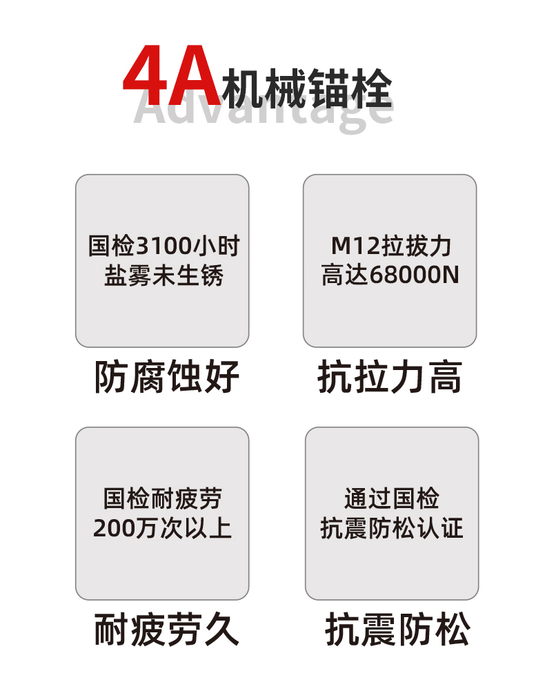 Manufactured by Mankat adhesive mold expansion anchor bolt manufacturer, high-strength adhesive self cutting bottom expansion mechanical expansion bolt