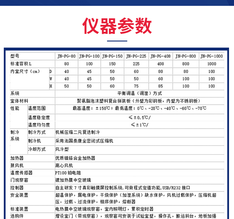 Constant temperature and humidity test chamber High and low temperature alternating humidity and heat test chamber Programmable environment simulation aging test equipment