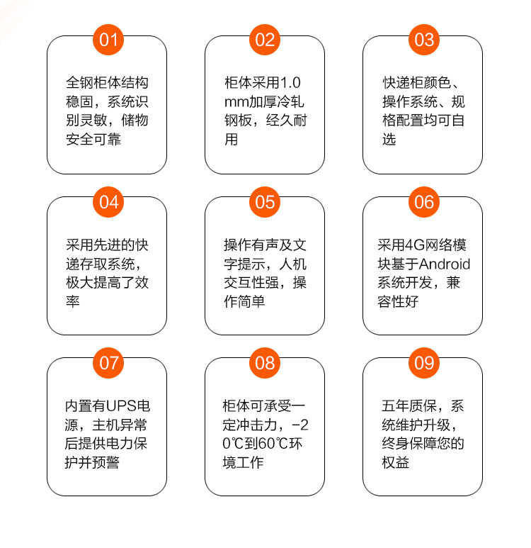 Intelligent express delivery cabinet, community express delivery property, self pickup cabinet, school post station storage cabinet, package scanning code, self pickup storage cabinet