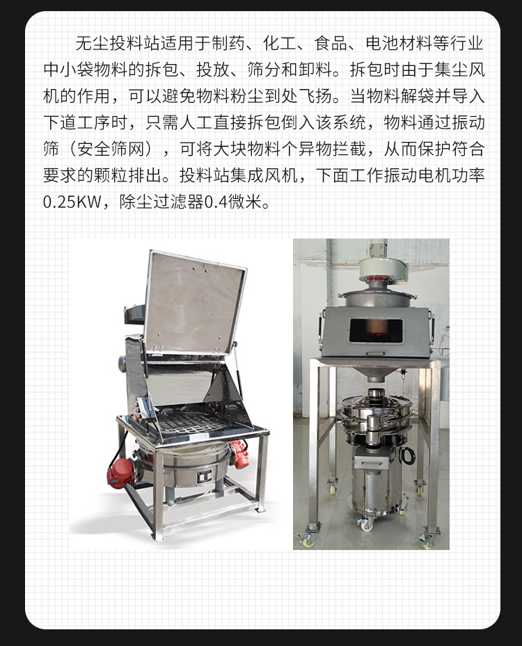 Dust free feeding station for pharmaceutical, chemical, food, and other feeding and screening integrated machines New Siman