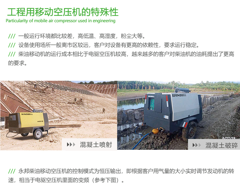 Supply Yongbang WGD350 diesel mobile air compressor with tires, portable construction site, mining spraying and excavation, universal