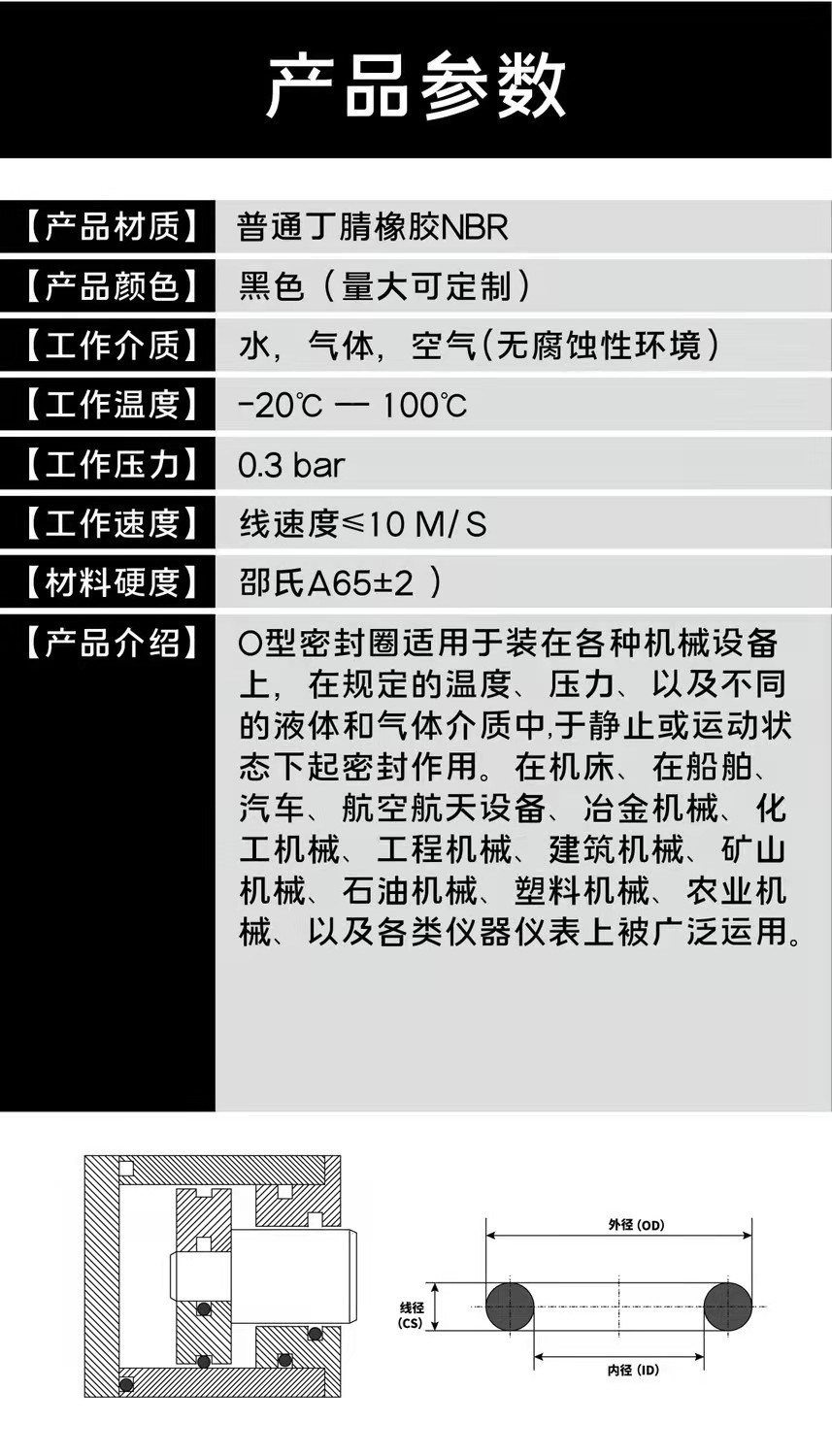 Dingqing rubber X-shaped rubber ring, fluorine rubber O-shaped ring, star sealing ring, gas sealing element