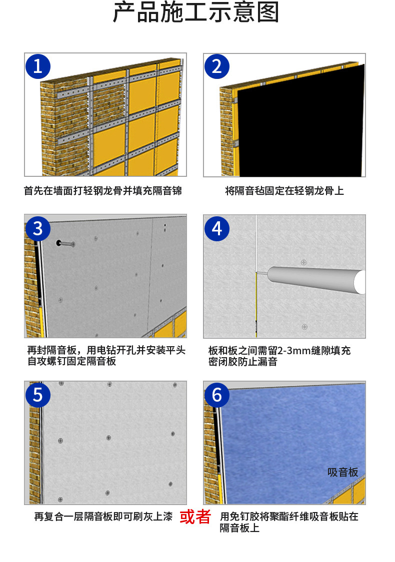 Bar KTV dedicated sound-absorbing composite damping soundproofing board, wall, ceiling, indoor soundproofing material