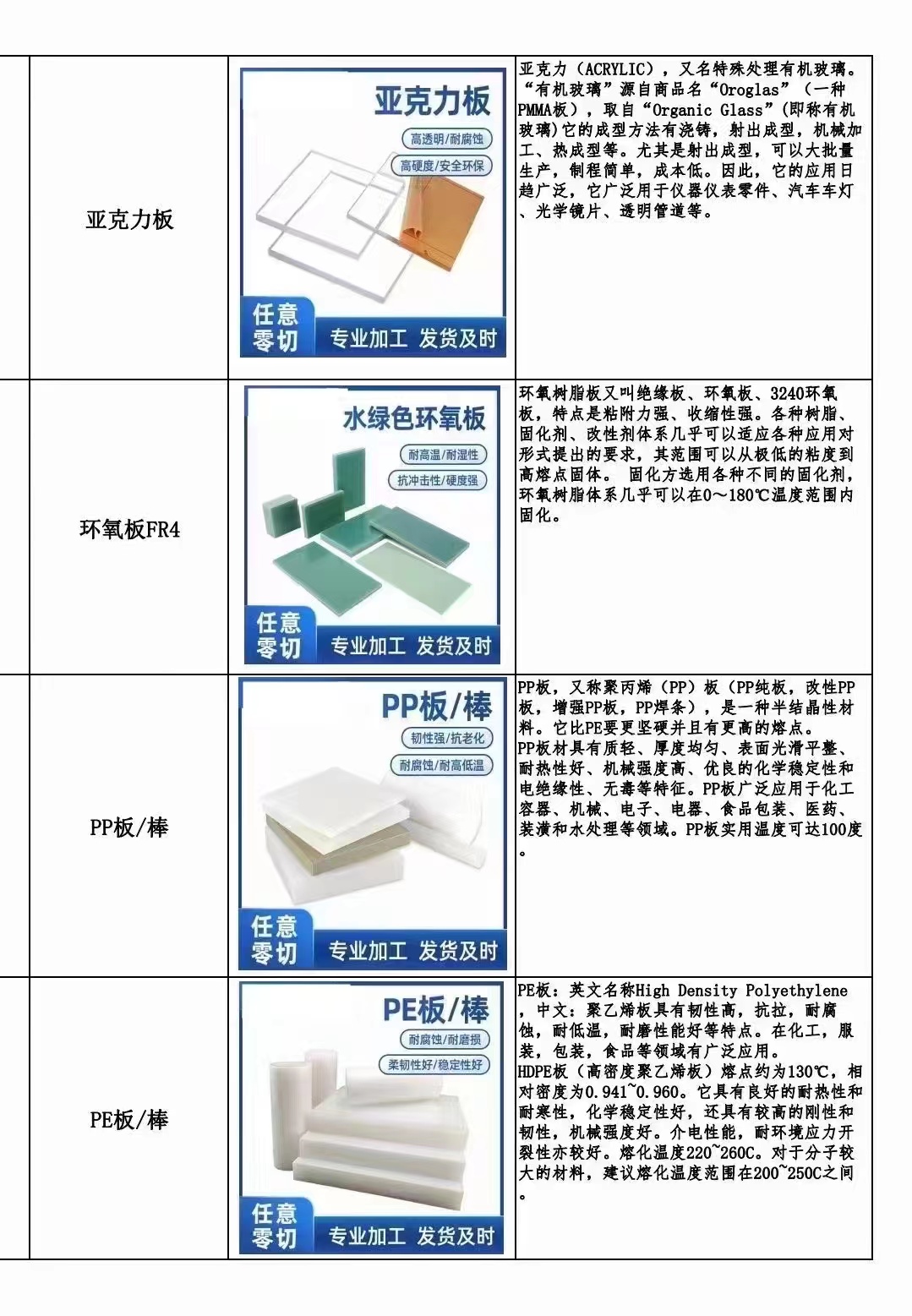 3240 epoxy resin board, laminated glass cloth board, FR-4 glass fiber board, anti-static, high-temperature resistant, and insulated board