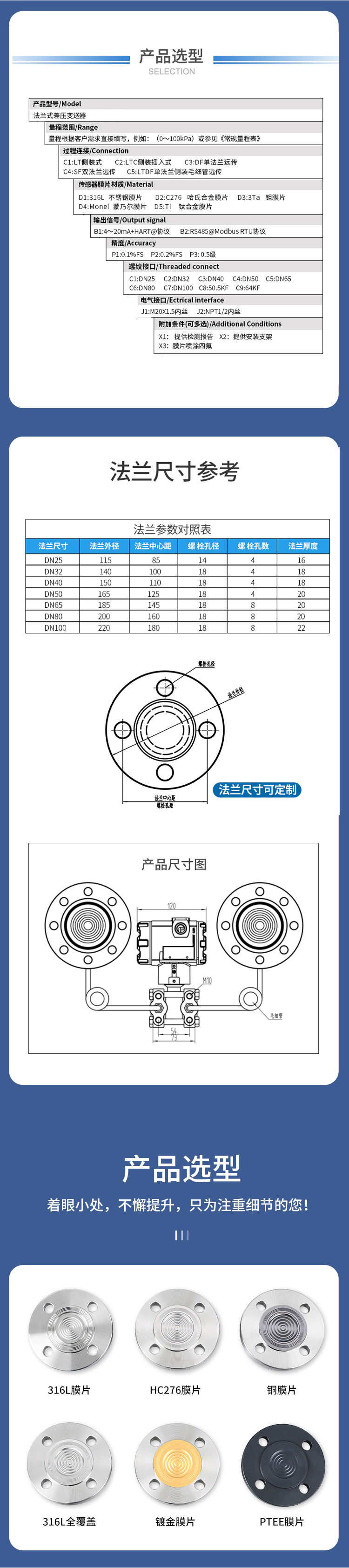 Explosion proof double flange differential pressure level transmitter DN50DN80 flange Level sensor manufacturer