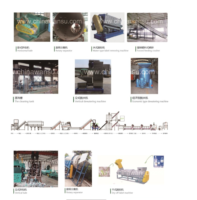 Dehumidification, Drying, and Granulation of PET Bottle Tablets Cleaning and Recycling Production Line for Mineral Water Bottles