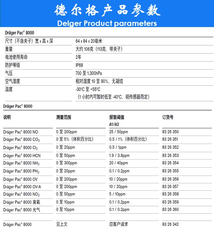 Delge single gas detector pac8000 HCN concentration detection hydrogen cyanide alarm 8326353