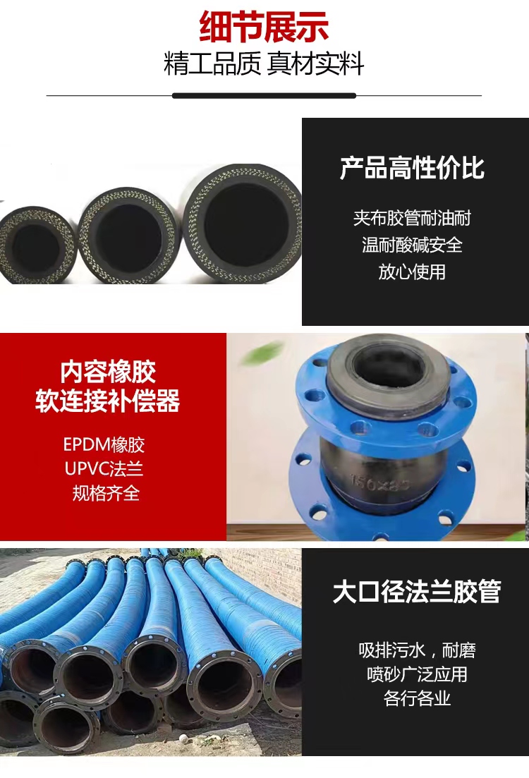 High pressure oil pipe polyurethane reinforced steel wire hose resin wear-resistant pipe pu steel wire hose