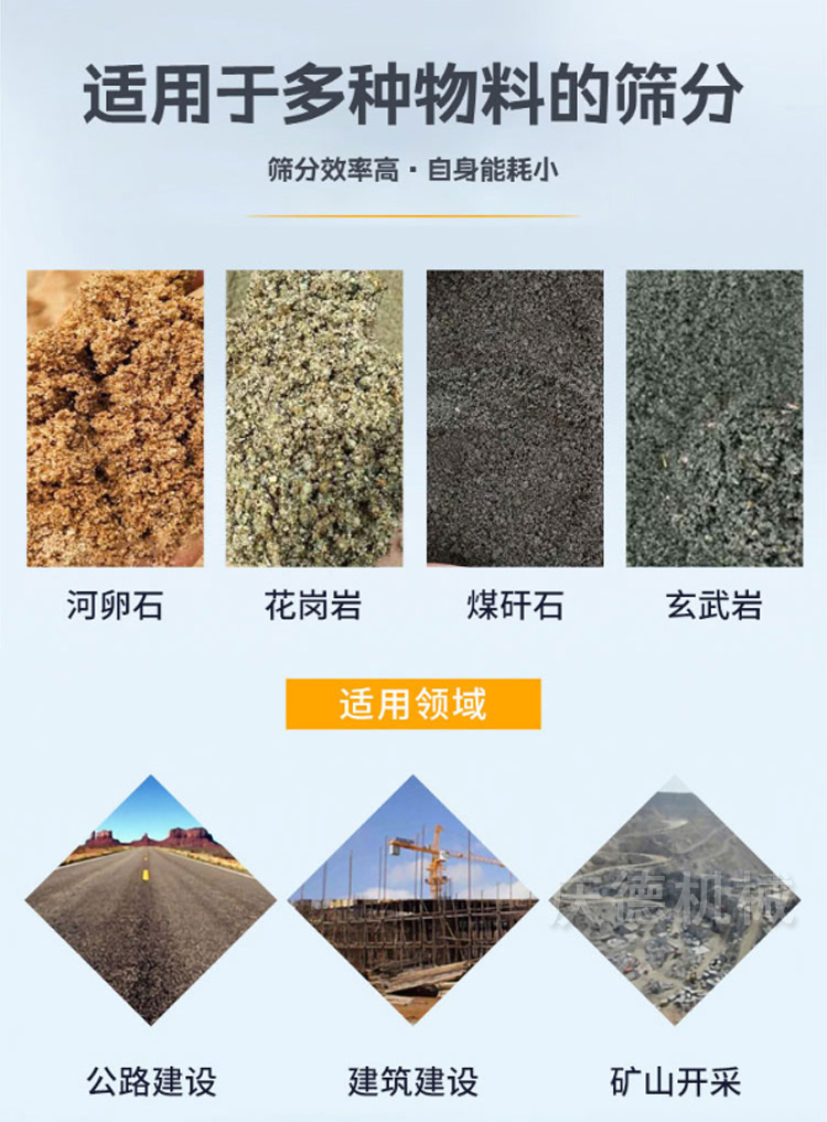 30 type vibrating sand screening integrated machine Coal slag coal mine coal screening machine Small sand and gravel separator