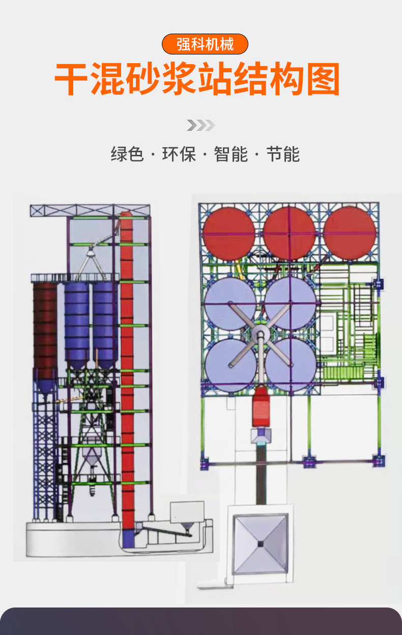 Pre mixed mortar production line fully automatic dry powder mortar production equipment putty powder non gravity mixing mixer