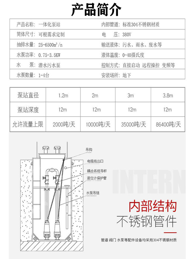 Integrated prefabricated pumping station, fiberglass reinforced plastic sewage and rainwater lifting device, urban and township municipal drainage, Hongzhao