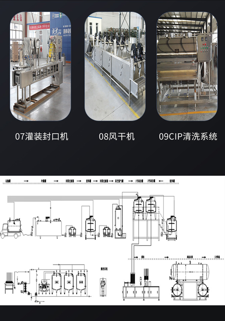 Duck blood filling production line pig blood tofu complete machinery chicken blood processing equipment