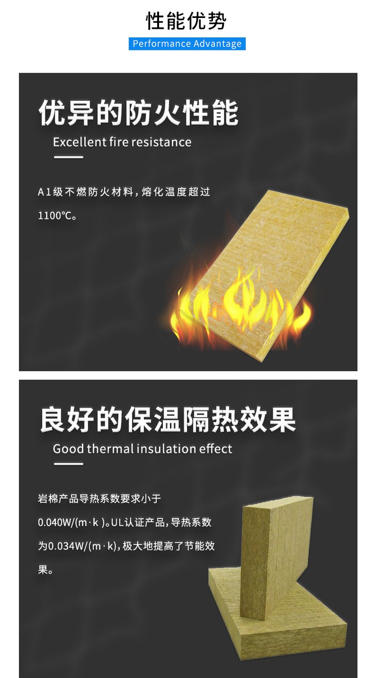 Partition wall sound-absorbing mineral wool board, 50 thick rock wool board, Class A fireproof material specifications can be customized