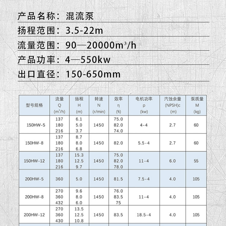 Large flow diesel mixed flow pump, four cylinder 4102 engine, drainage pump, 800 cubic meter, enlarged pump body, irrigation pump