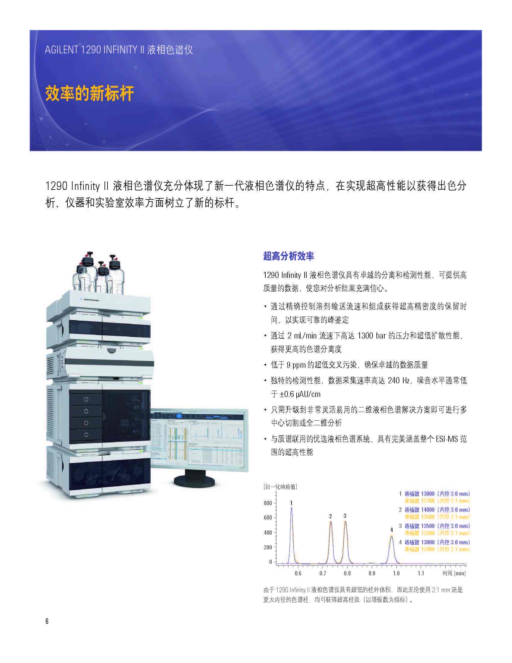安捷伦Agilent 1260 Infinity II 高效液相色谱仪 HPLC 液相分析系统 - 百度爱采购
