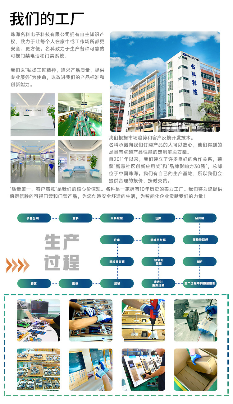 Mingke Full Digital IP Building Intercom Visual Intercom Door Bell Unit Access Control IP Intercom System