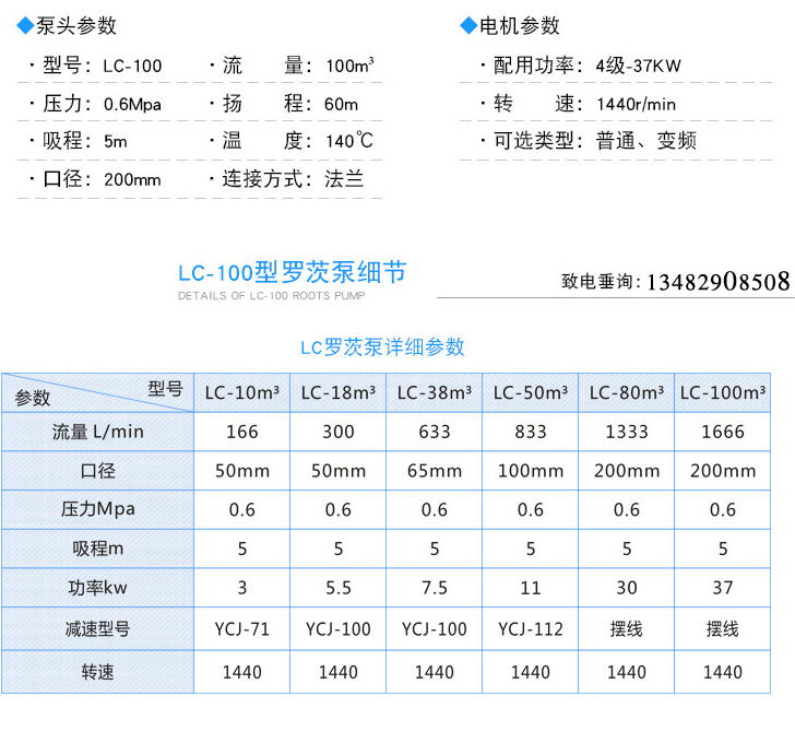 Production of LC38 high viscosity Roots pump insulation rotor pump condensate asphalt transport pump