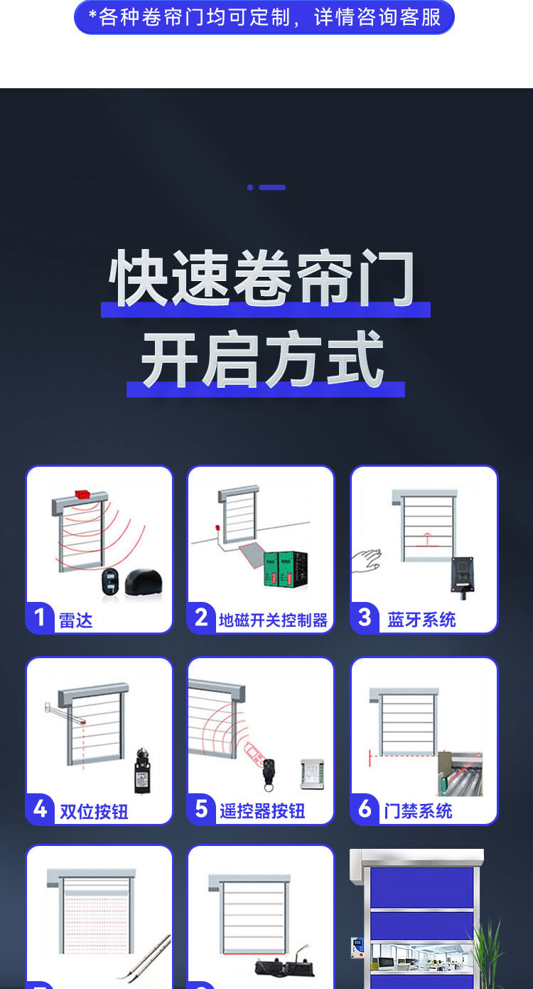 Aluminum alloy Automatic door is profitable, cost-effective, and high permeability