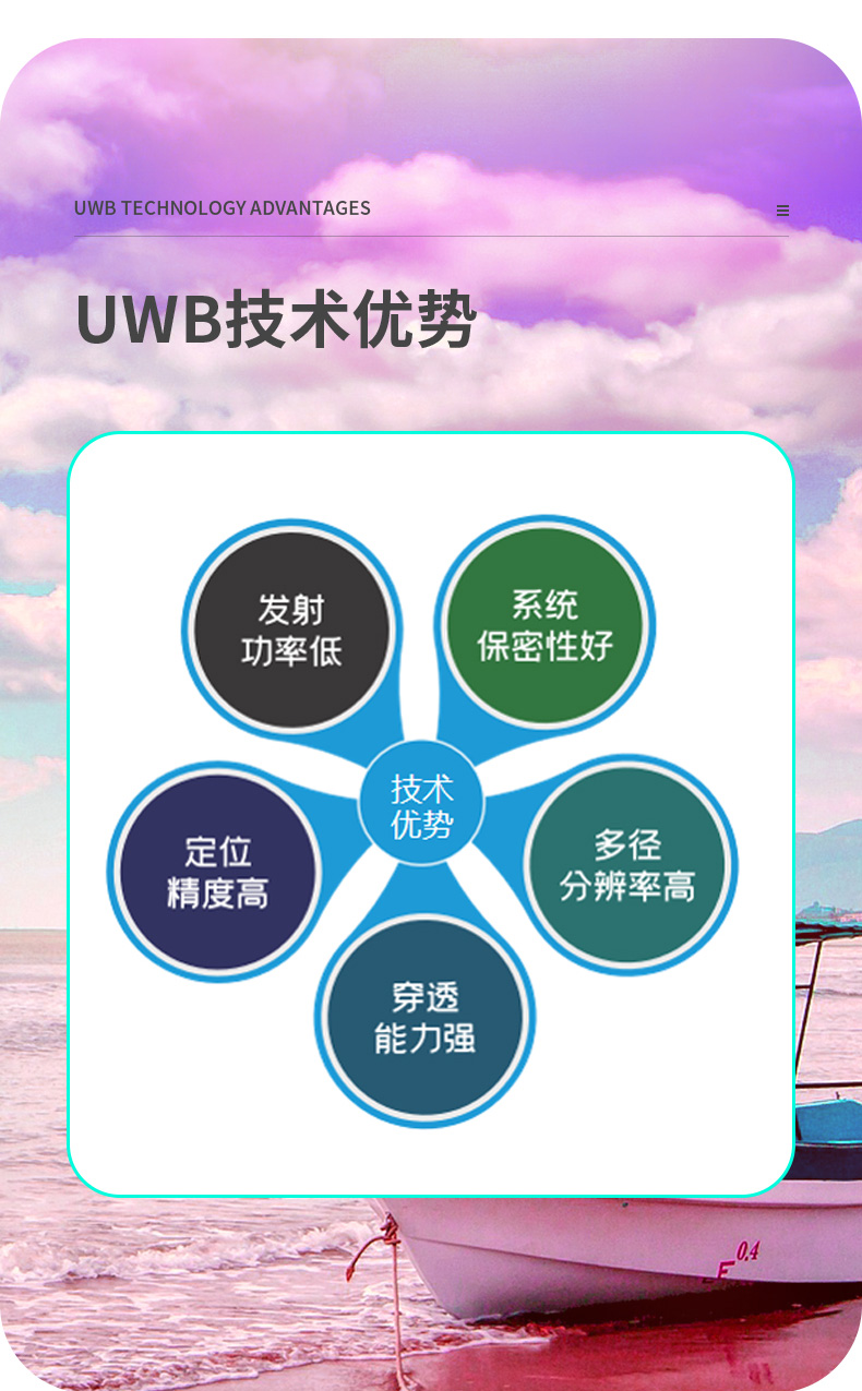 Feirui UWB indoor positioning chip intelligent water and electricity meter data transmission UWB module UWB and VR combination technology